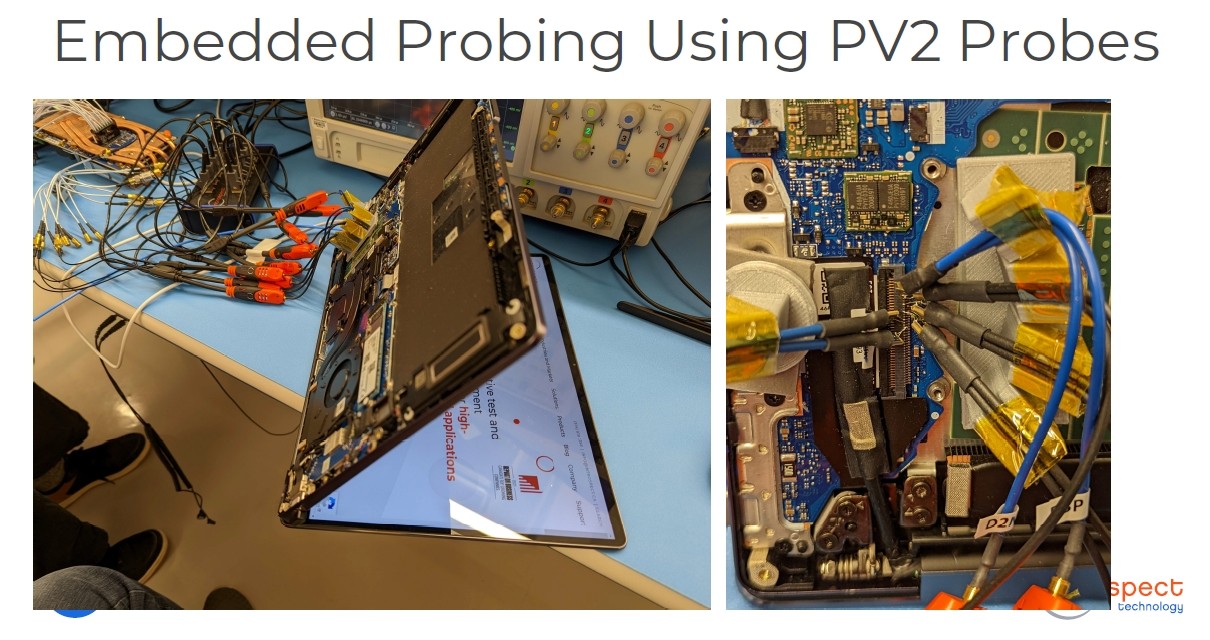 DP/EDP测试解决方案